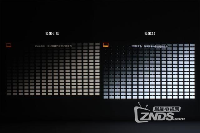 极米Z5评测：八秒开机，目前还未实现