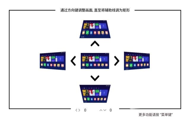 极米Z5评测：八秒开机，目前还未实现