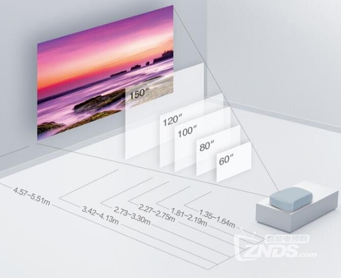 新品首发：爱普生CH-TW610配置怎么样好不好？