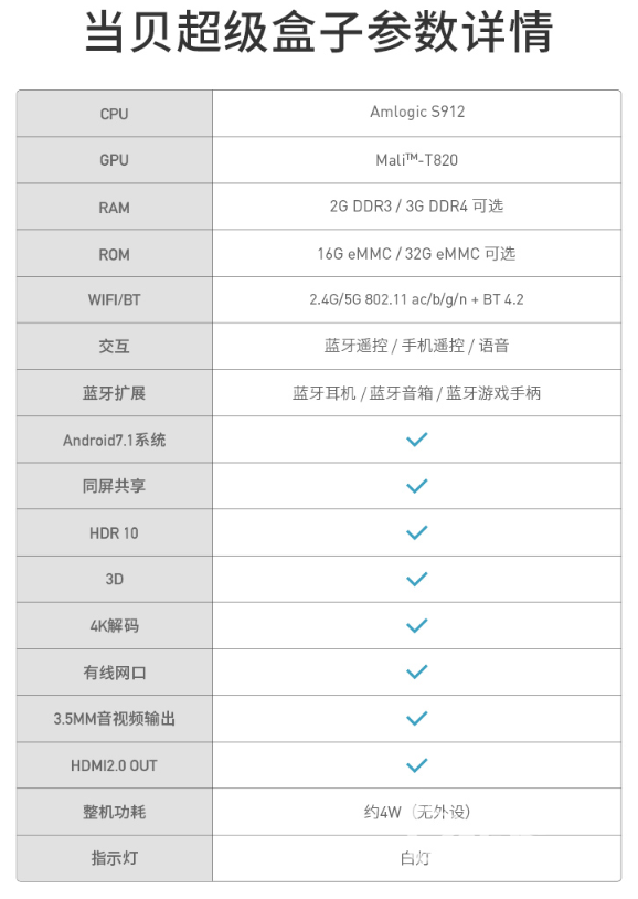 电视盒子连接WiFi看电视老是卡顿怎么解决？