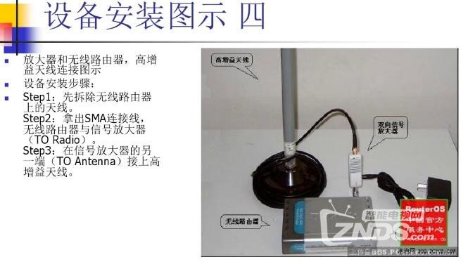 用2.4gwifi信号双向功率放大器一些资料