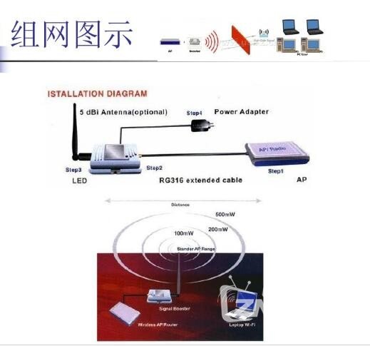 用2.4gwifi信号双向功率放大器一些资料