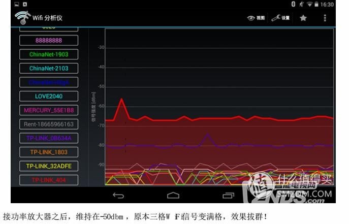 用2.4gwifi信号双向功率放大器一些资料