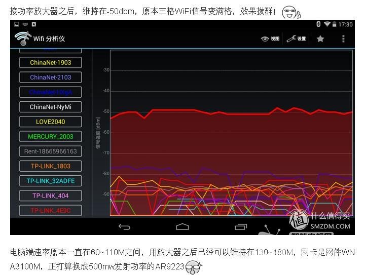 用2.4gwifi信号双向功率放大器一些资料