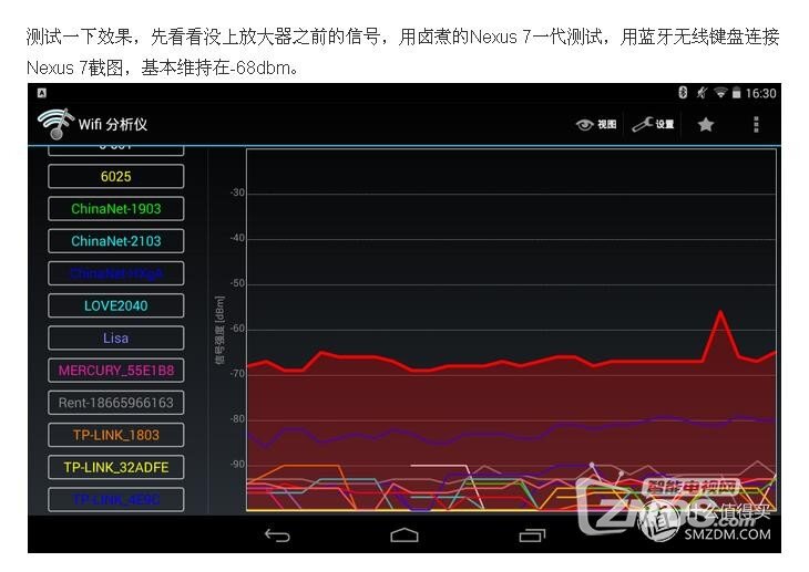 用2.4gwifi信号双向功率放大器一些资料