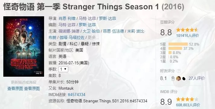 《怪奇物语》以血腥恐怖致敬八十年代经典科幻、恐怖片！