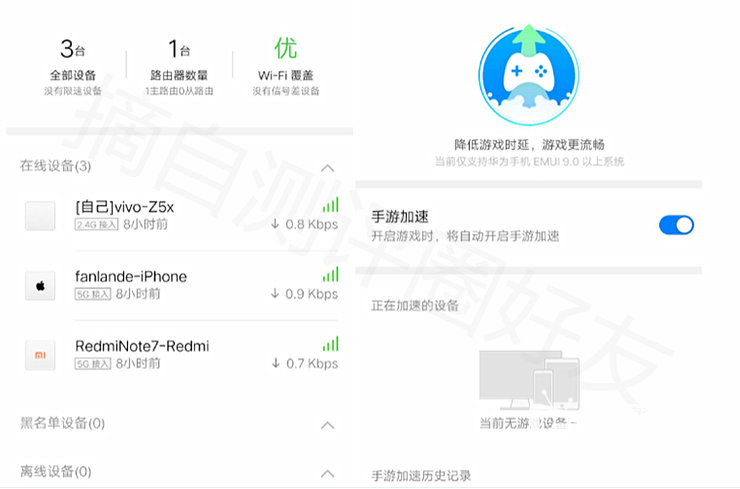 华为路由WS5200四核版：性能强悍，家居装修金点子