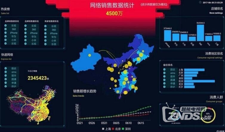 大简可视（1.2.3.8）新增Lottie动画控件