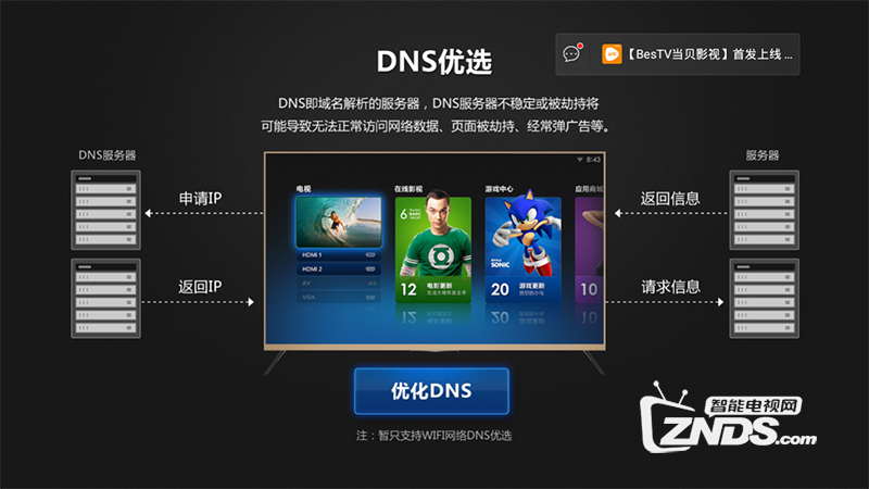 极米Z8X出现卡顿现象有什么方法能够改善？