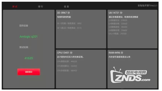 2019哪些电视盒子值得买 三款畅销机型推荐