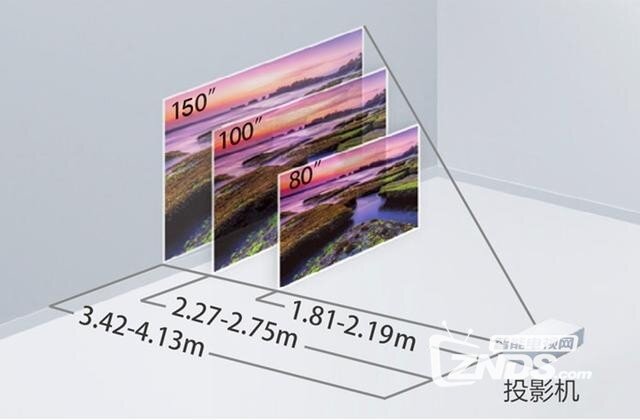 爱普生TW610投影机评测：家庭必备看片神器