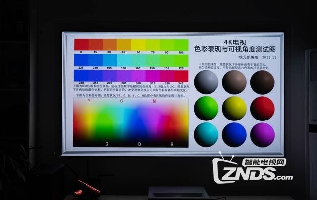 峰米激光电视4K Cinema评测：激光电视真的好吗