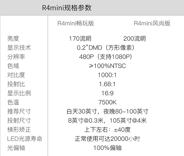 微信截圖_20190828171632.png