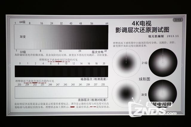 明基智能商务投影机E580T开箱评测