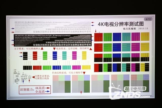 明基智能商务投影机E580T开箱评测
