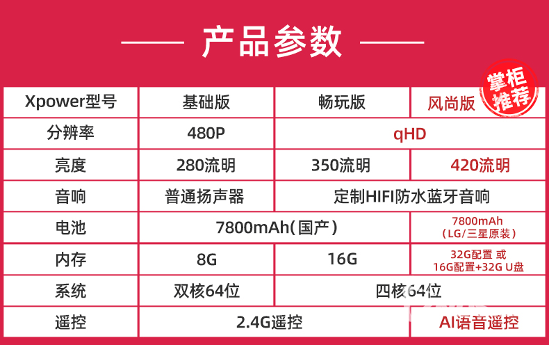 微信截图_20190902094816.png