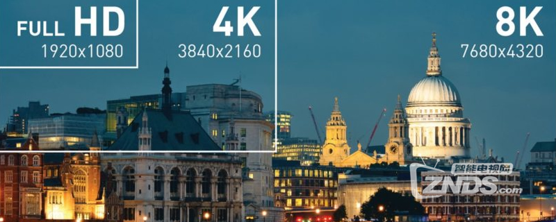 三星电视搭载HDMI2.1功能，HDMI2.1接口太酷了