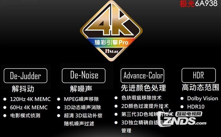 当贝臻彩画质引擎技术是什么？