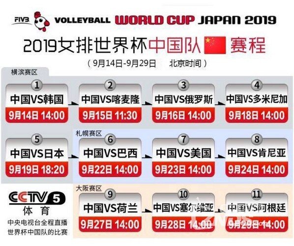 〖2019年女排世界杯比赛赛程表今天2019年女排世界杯最精彩的一场比赛〗