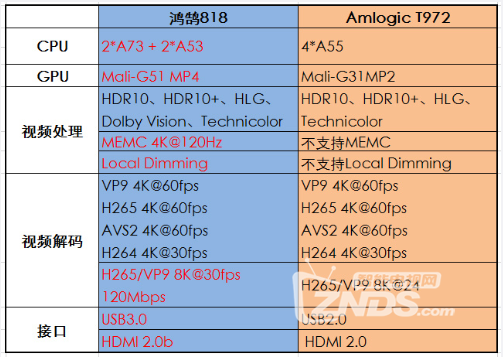 QQ截图20191111110021.png