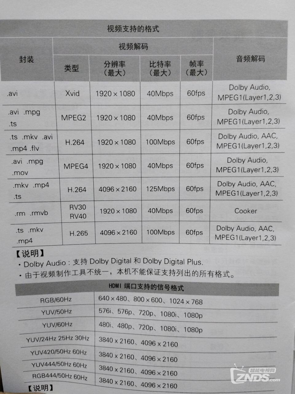 【求助】下载了4k电影在优盘播放，海信电视播放只有画面没有声音