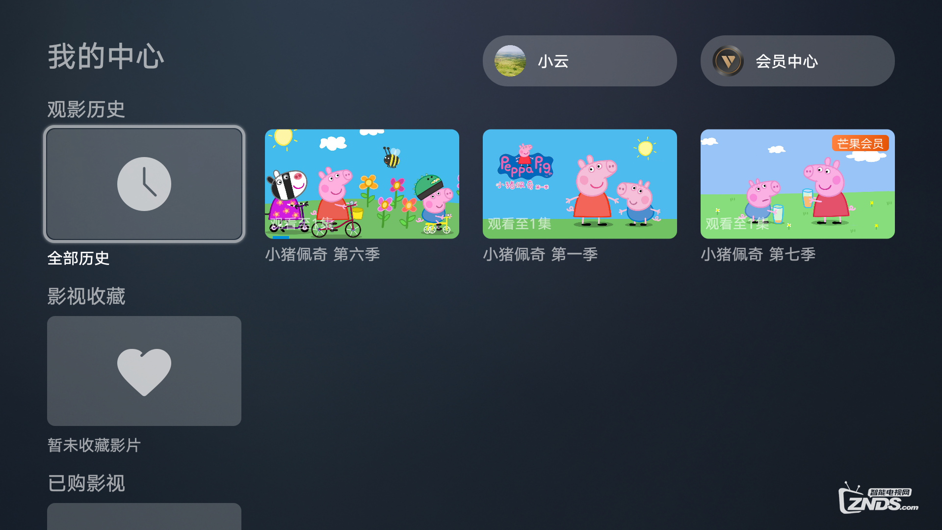 175004kmcdcsd9u53lk6zs.png