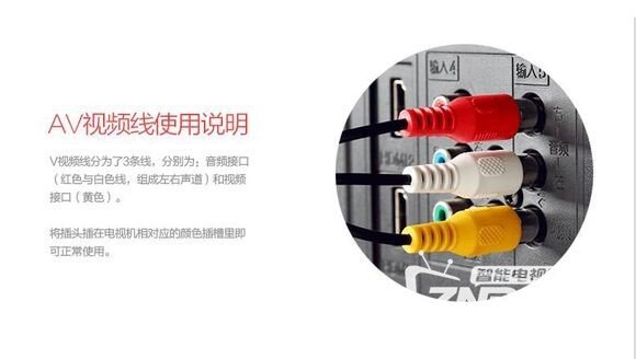 百度影棒AV线怎么选择，看完这篇你就懂！