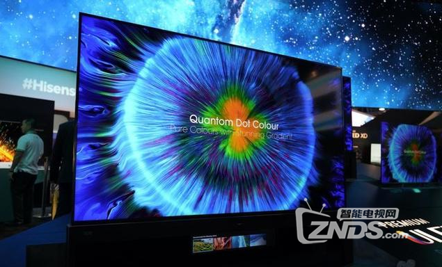 8K、黑科技两开花，2020 CES展电视重磅新品盘点！
