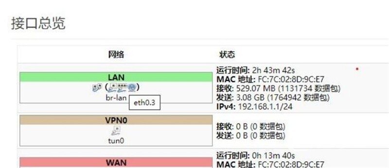 斐讯n1盒子做主路由 Op路由器做vlan和ap方案分享 斐讯盒子 Znds