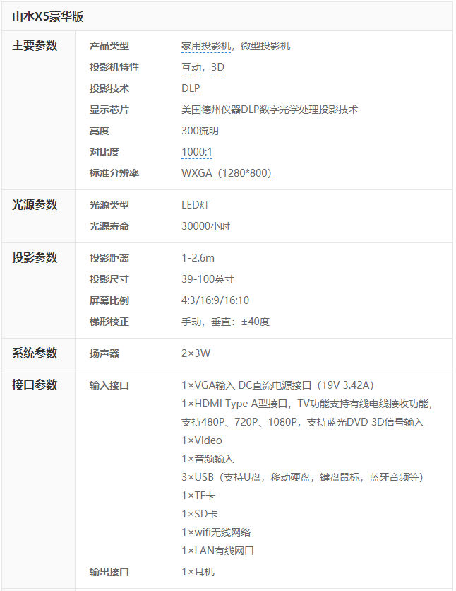 山水投影仪X5固件分享_维修刷机必备+参数配置说明_山水投影_ZNDS