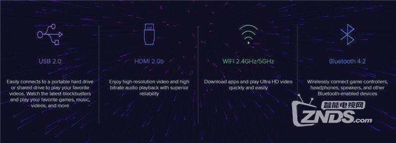 小米电视盒子MiBox 4K于印度上市 售价3499卢比