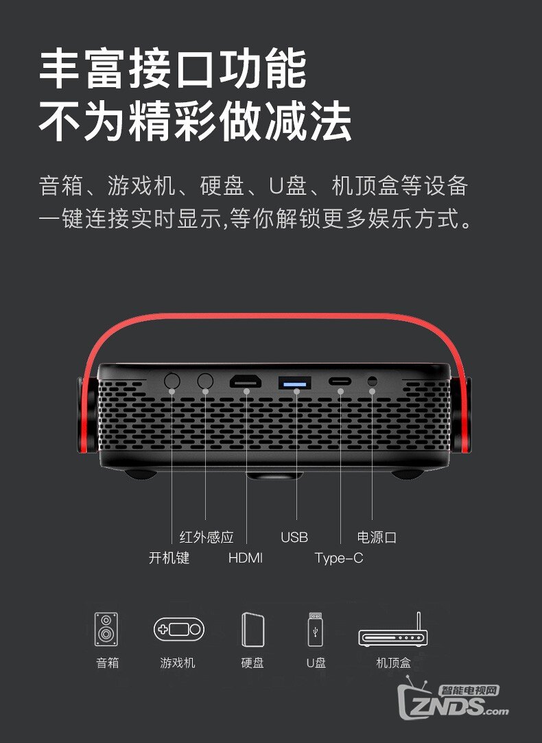 新款lmix高清家庭影院投影仪上市了
