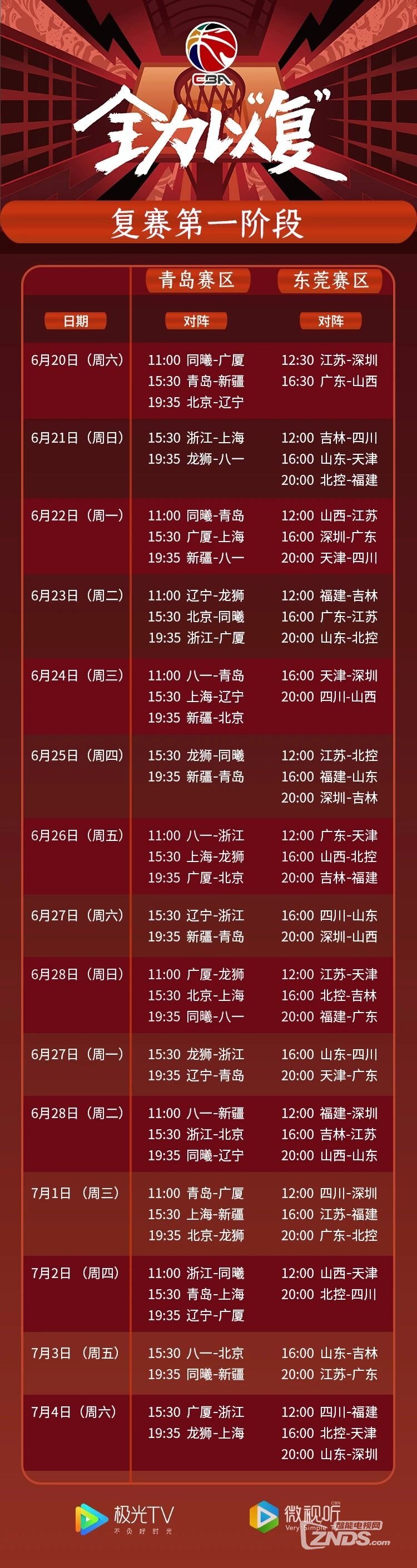 CBA联赛回归，敢梦敢当，全力以“复”！