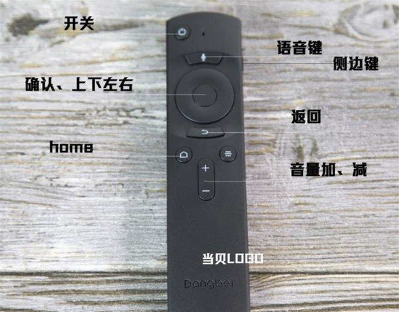 便携投影仪哪个牌子好？当贝小投影C2性能高吗？