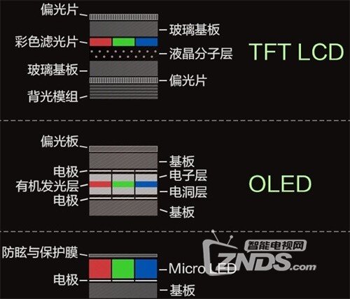 oled.jpg