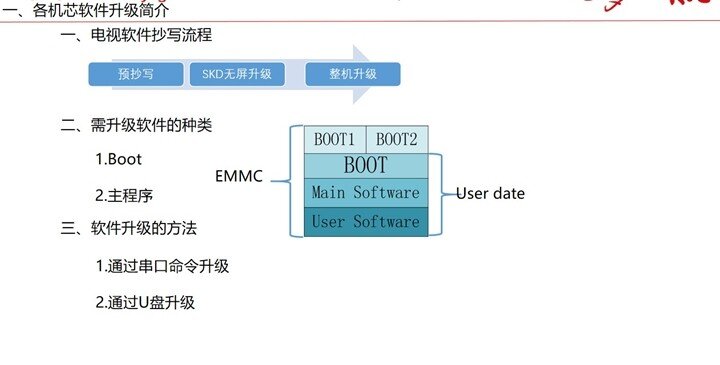 TCL教程2.jpg