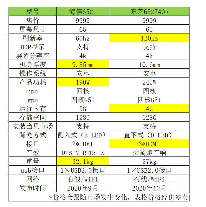 微信截图_20201030102457.png