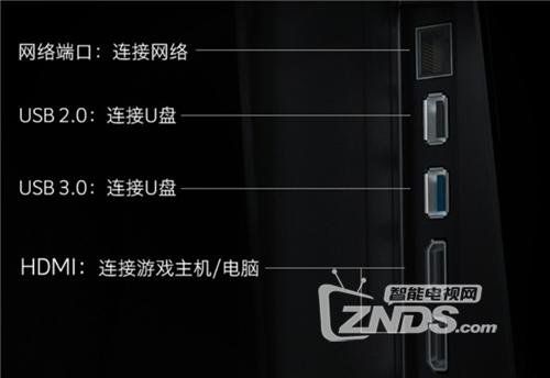 65英寸电视怎么选？创维电视65H80对比华为智慧屏v65i