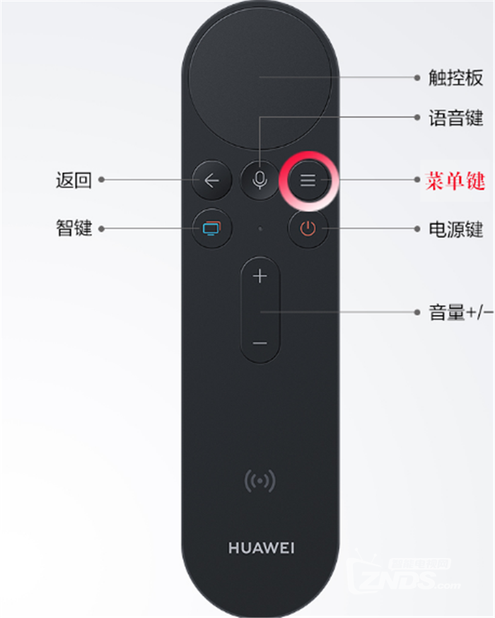 數(shù)額的比例02.png