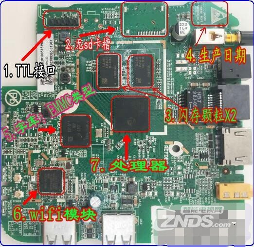 移动烽火hg680kamv310线刷救砖方案