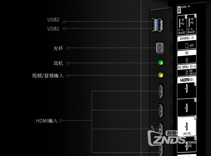 1接口,不过索尼电视65x80j的屏幕刷新率只有60hz,所以hdmi2.