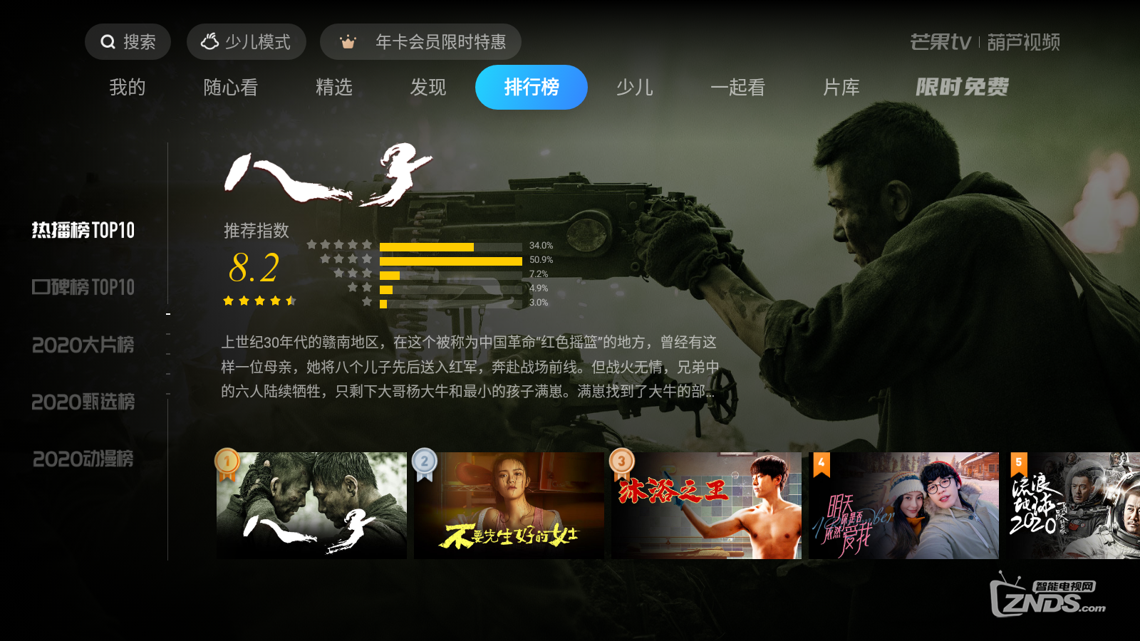 2021年智能电视软件哪款好用！这个必须试一下
