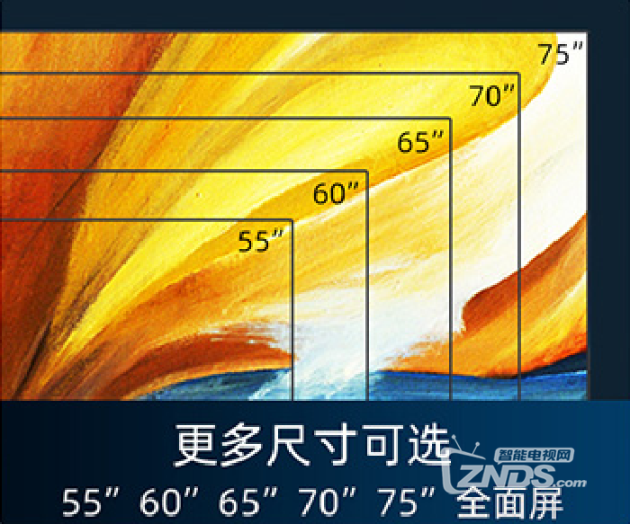 70寸比65寸电视比较图图片