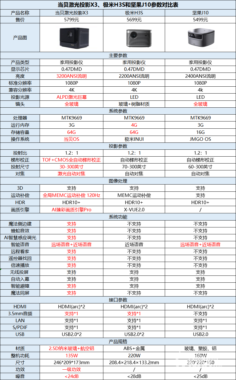 95ab7c547c80002e716902c2d6ea667.png