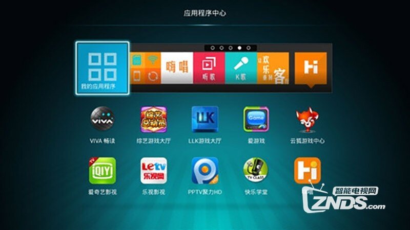 海信固件刷机教程分享