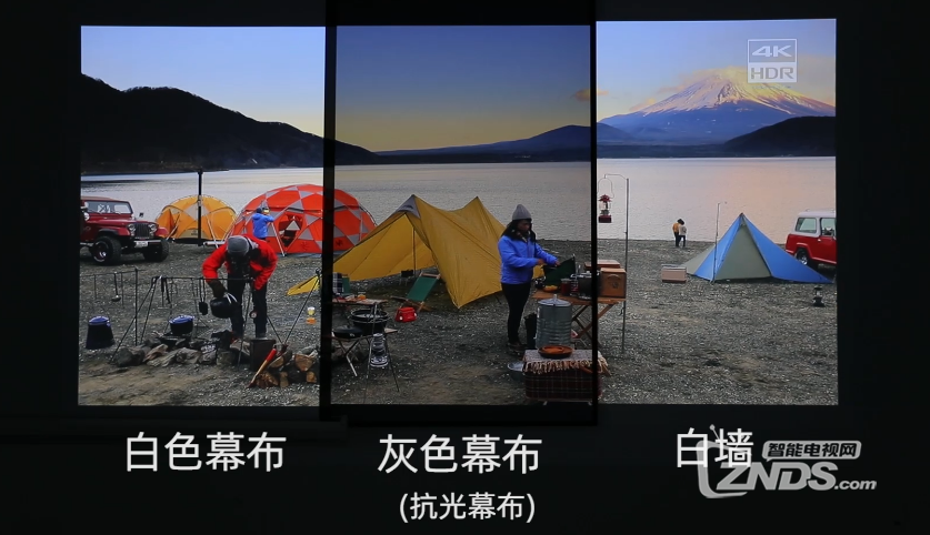 投影幕布哪种好白塑幕抗光幕布和白墙效果实测对比