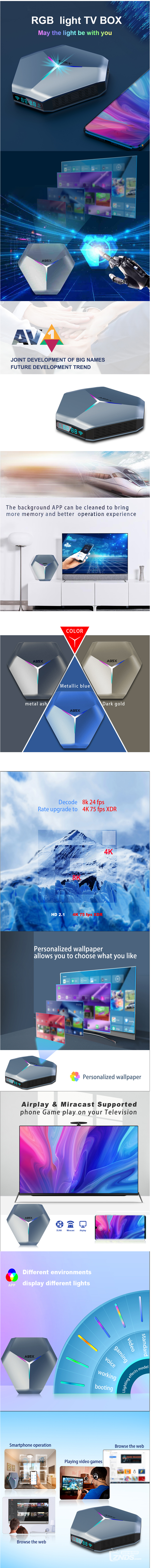 一图了解A95X F4新款安卓外贸盒子  外型炫酷