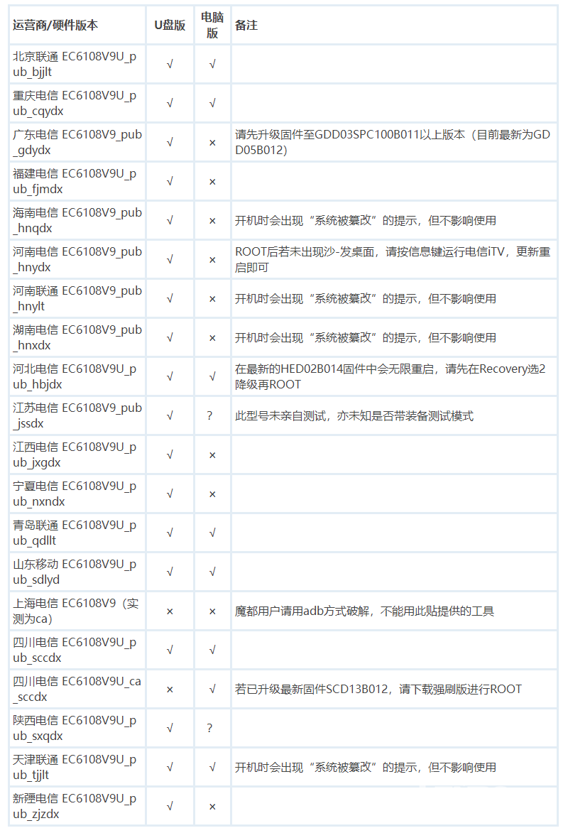 搜狗截圖21年06月17日1602_12.png