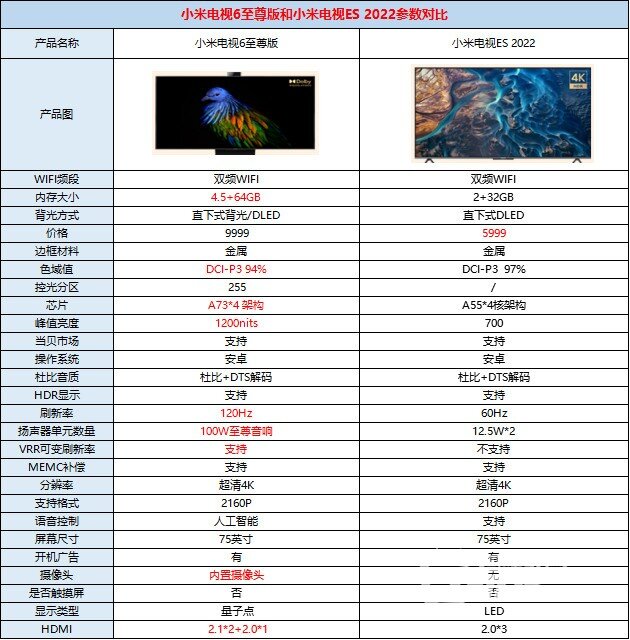 手机怎么设置代理不想暴露ip