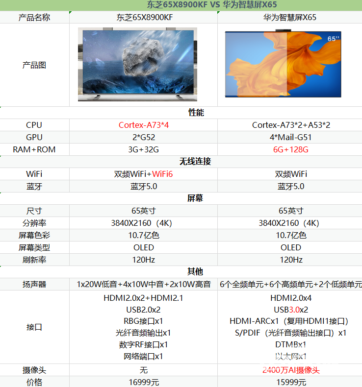 屏幕截图 2021-08-20 154823.png